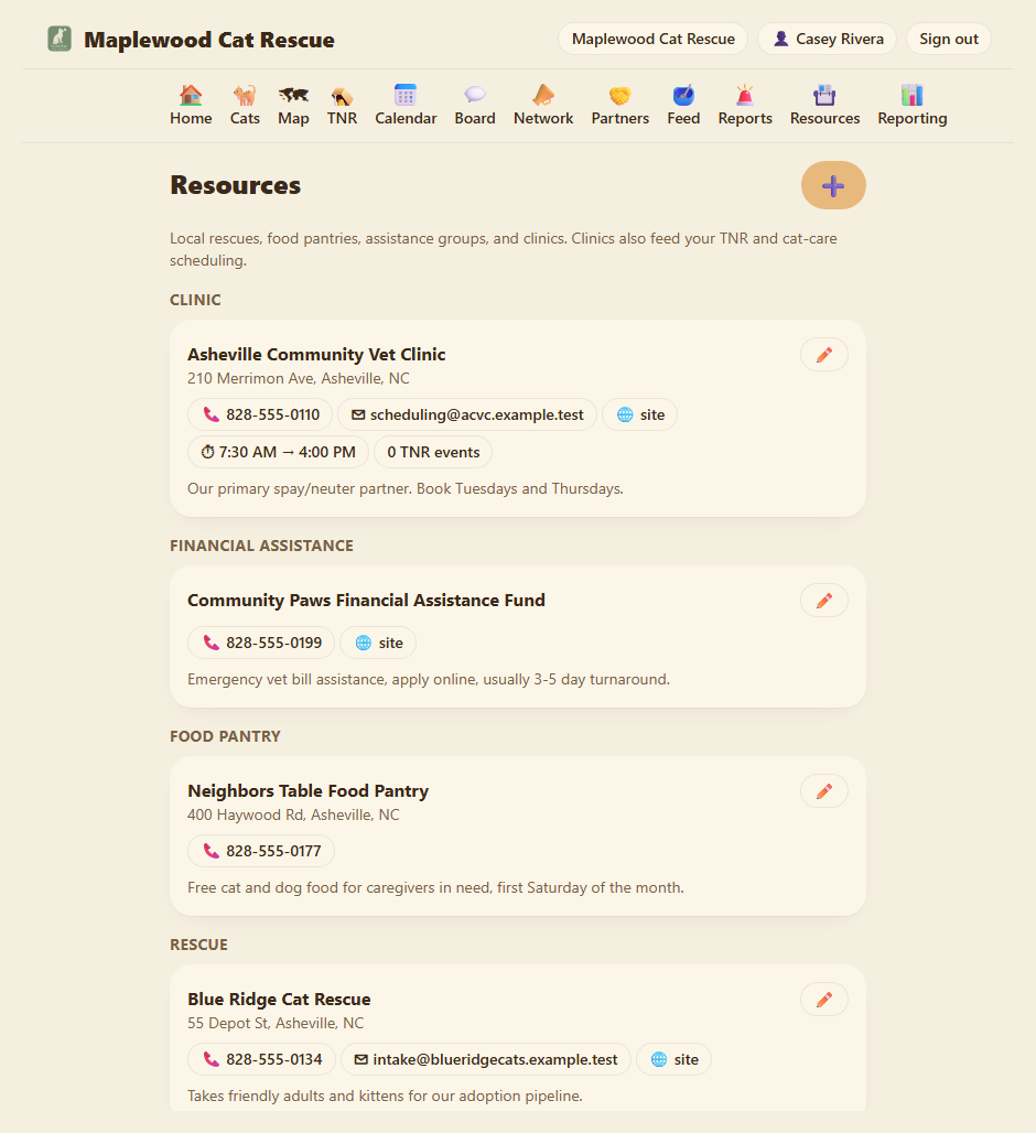 Your Resources list, grouped by type